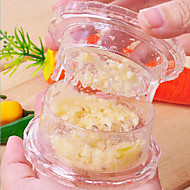 Herramientas de cocina Online | Herramientas de cocina para 2017